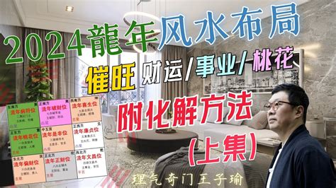 住宅風水格局|【2024室內風水佈局】家居風水擺設佈局 & 風水禁。